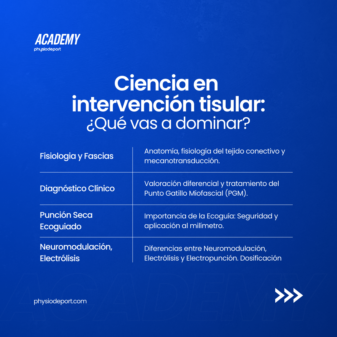 Punción Seca N2 y Electropunción Avanzada | León Octubre 2026