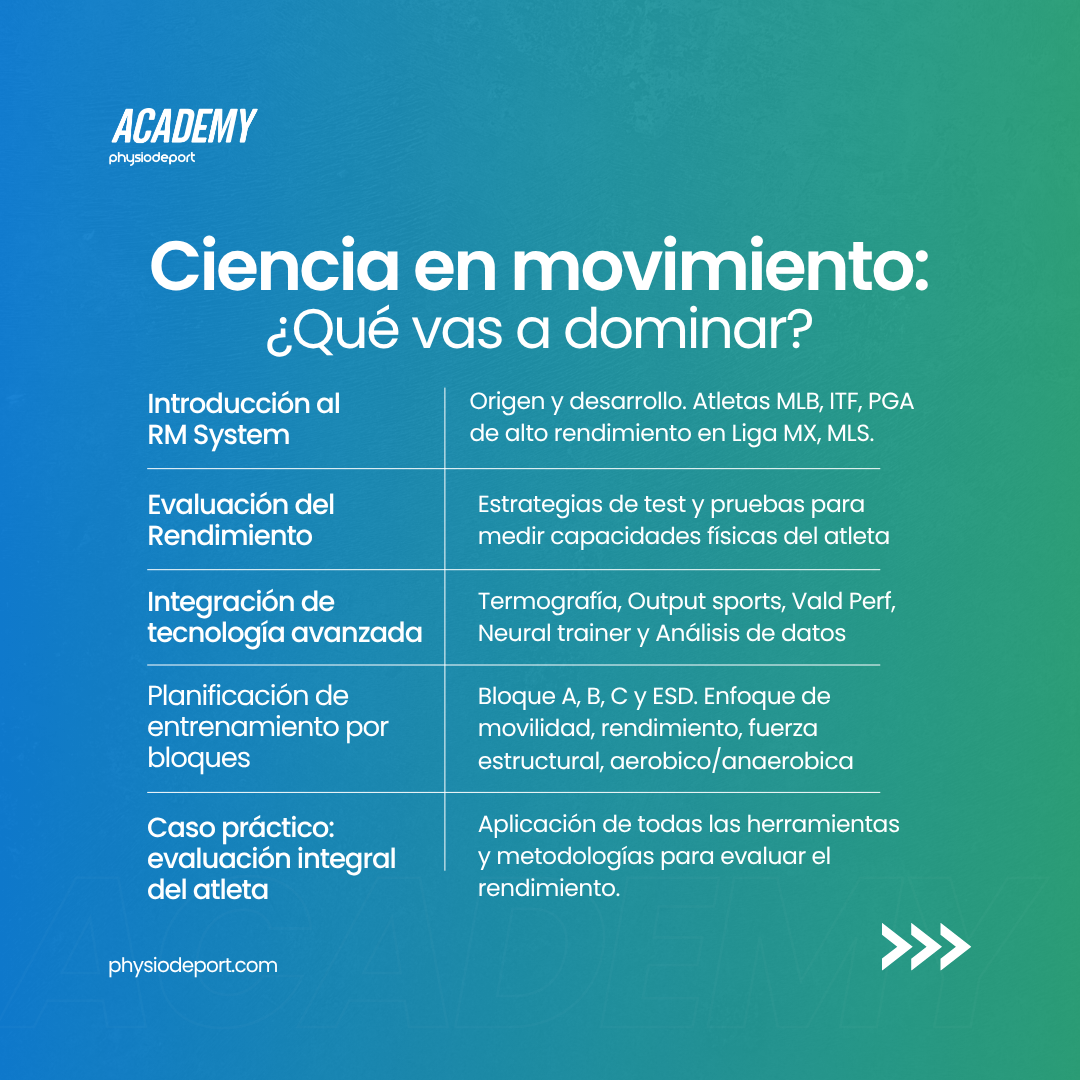 RM System Optimización del Rendimiento Deportivo | Guadalajara Octubre 2026
