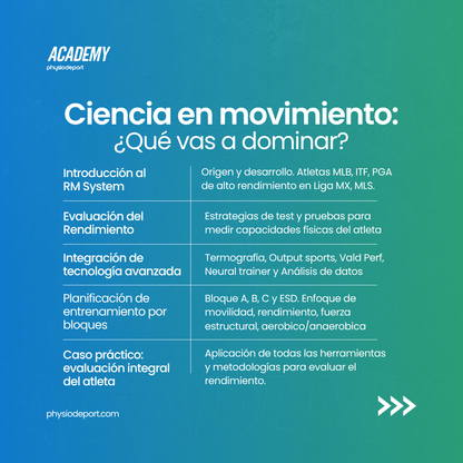 RM System Optimización del Rendimiento Deportivo | Guadalajara Octubre 2026