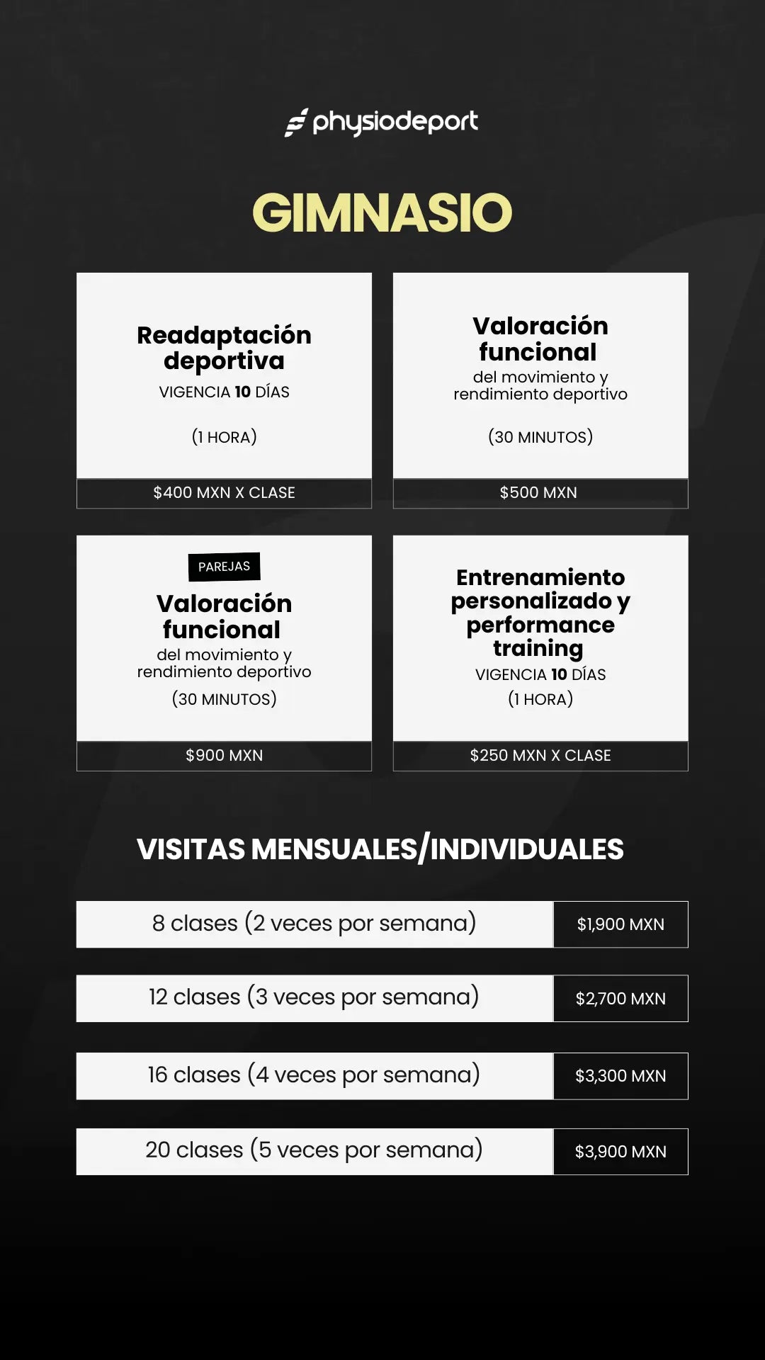 Gimnasio: visitas mensuales